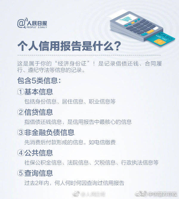 90929598分别是什么服务》传染病